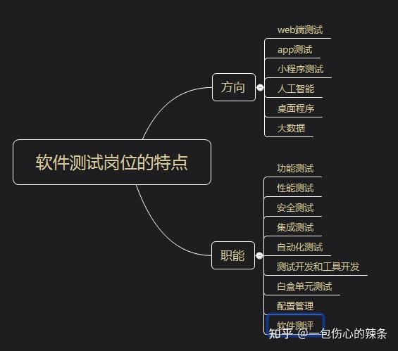 职场员工的生活因小度音箱而改变，它到底有何魅力？  第3张