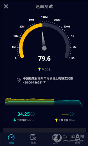 北京 5G 网络：速度与激情，引领生活与工作模式重大转变  第1张