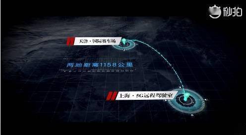 北京 5G 网络：速度与激情，引领生活与工作模式重大转变  第4张