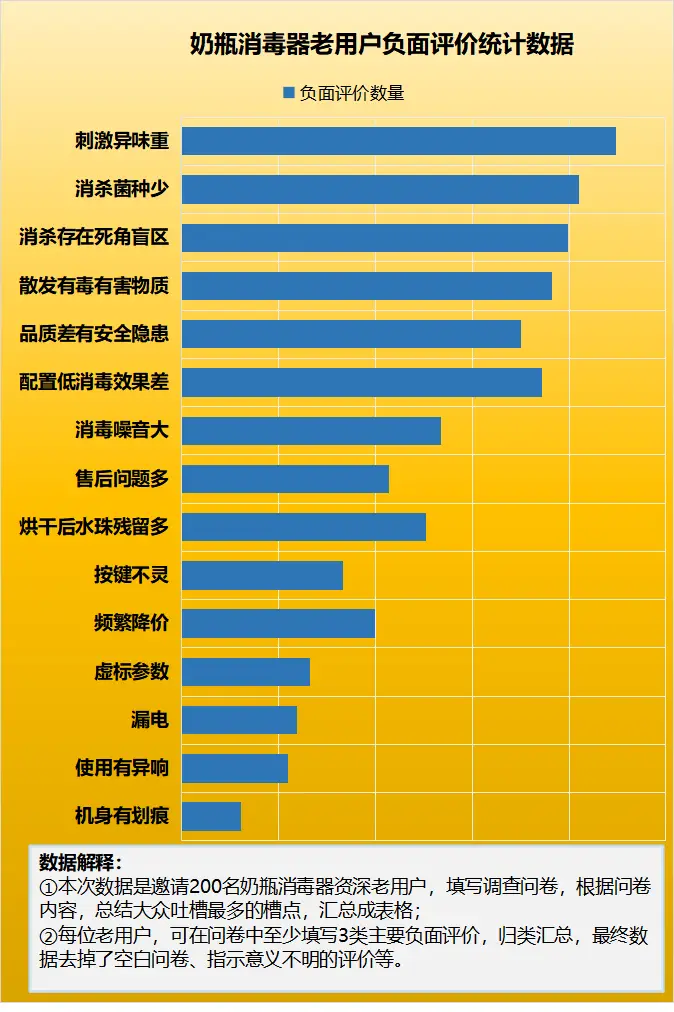 乐视手机无法与蓝牙音箱配对？原因及解决方法全解析  第3张