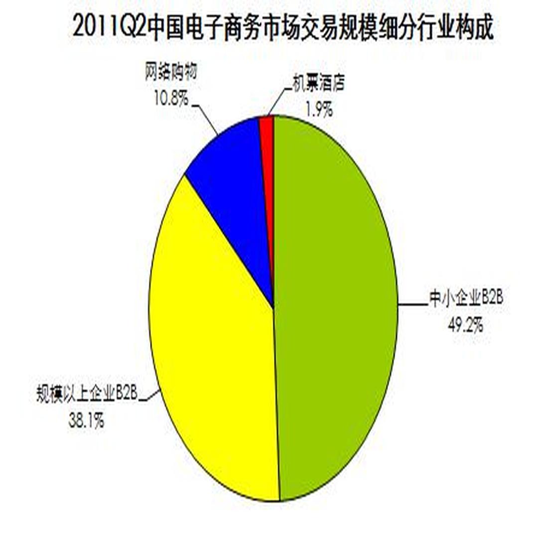 5G 网络普及对自贡市民生活的改变及未来发展的影响  第4张