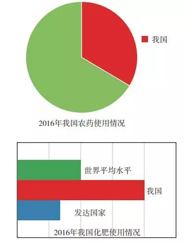 5G 网络普及对自贡市民生活的改变及未来发展的影响  第5张