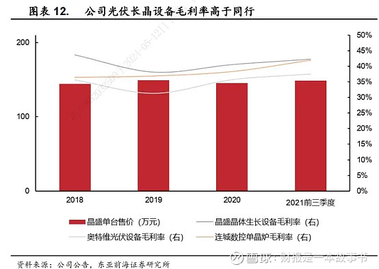 12 代处理器与 DDR 内存不匹配？来看资深科技迷的解决策略  第8张