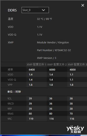 深度解析 DDR5ECC 内存尺寸奥秘，提升计算机系统性能  第7张