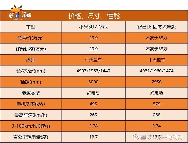 小米音响网络连接攻略：实用窍门助你解决连接难题  第5张