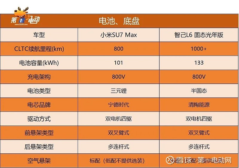 小米音响网络连接攻略：实用窍门助你解决连接难题  第8张