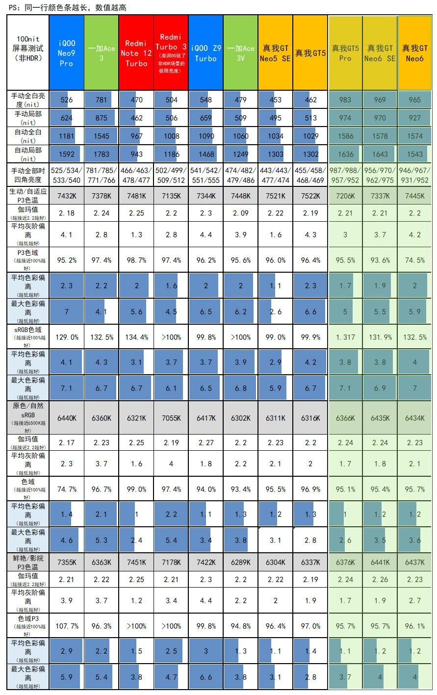 电子行家分享 GT610 显卡魔改的挑战与乐趣及实践成果  第4张