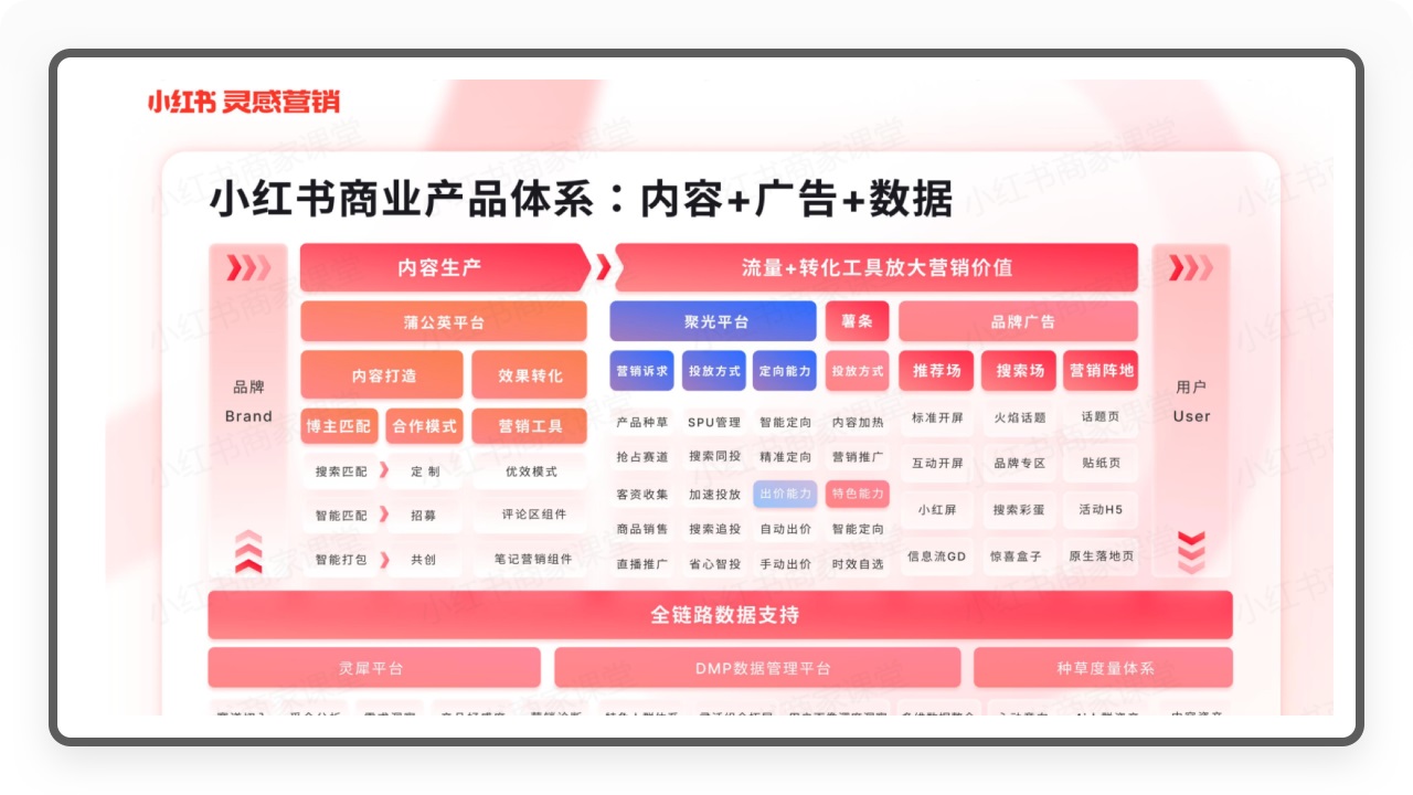 蓝牙音箱无接入口之谜：技术、用户体验与产品设计的深度思考  第6张