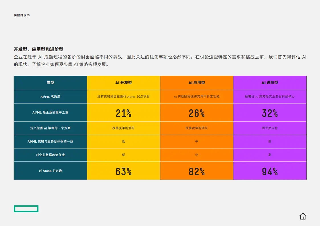 从 iPhone 到安卓：转型之旅的心路历程与感悟  第2张