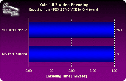 主板 DDR3 内存插槽替换：一次独特的技术经验分享  第2张