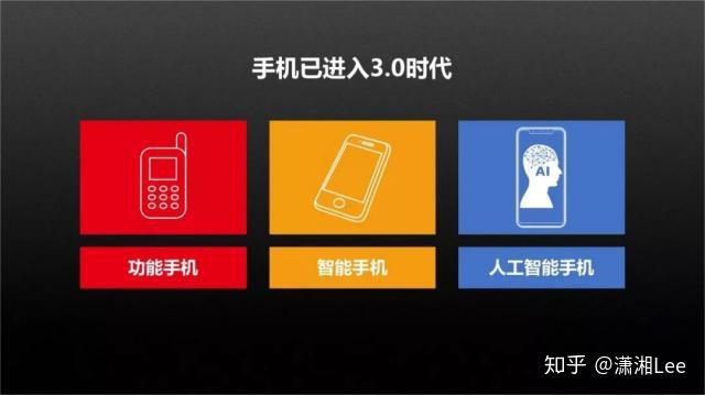 合肥 5G 网络设施普及，带来生活变革与品质提升  第7张