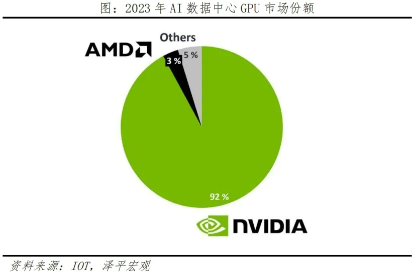 DDR5 显卡突然黑屏？原因分析与解决方案大揭秘