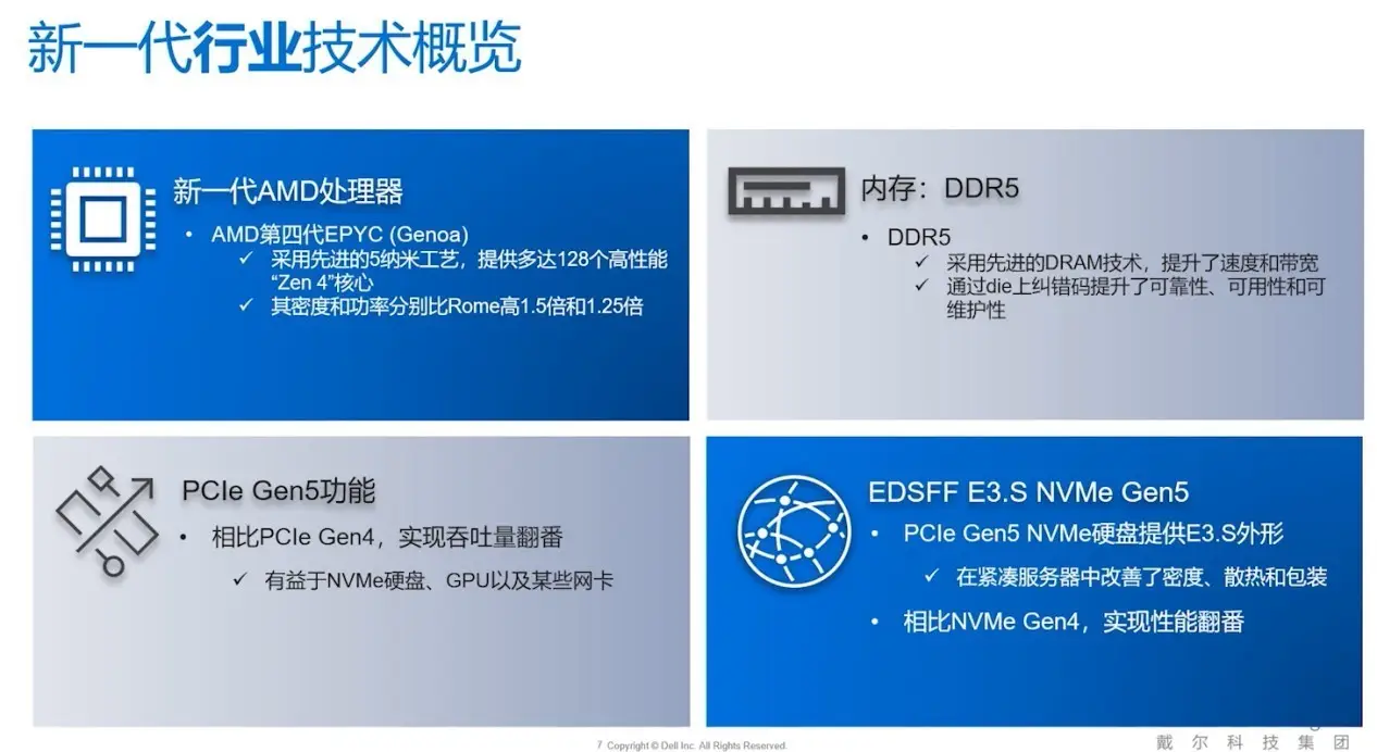 DDR5 内存技术：主板与内存的变革性创新，颠覆游戏规则  第4张