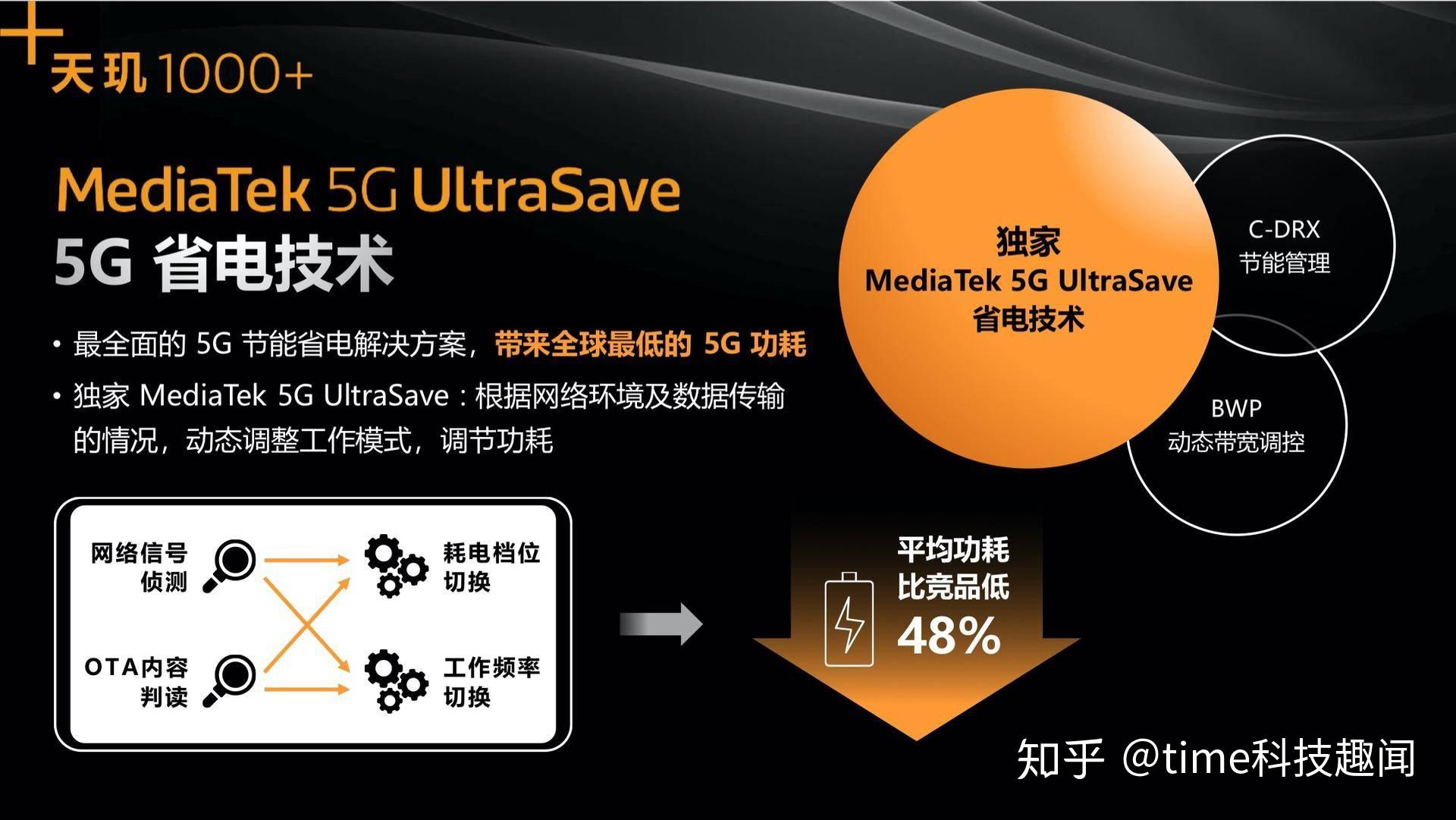 5G 大存储智能手机：速度革命，革新生活方式  第1张