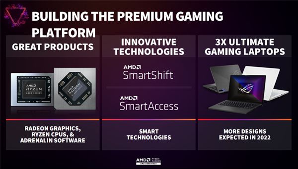 AMD M370X 与英伟达 GT750：哪款显卡能提升游戏体验？