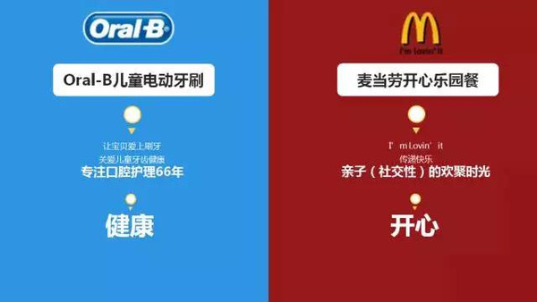 麦当劳跨界营销：推出 5G 智能手机，打造美食与科技的交互体验  第4张