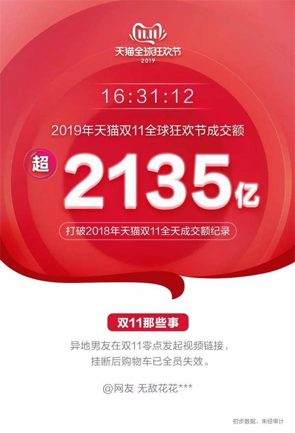 香港 5G 手机售价深度剖析：消费者是否真正获得实惠？  第4张