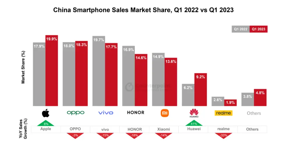 香港 5G 手机售价深度剖析：消费者是否真正获得实惠？  第7张