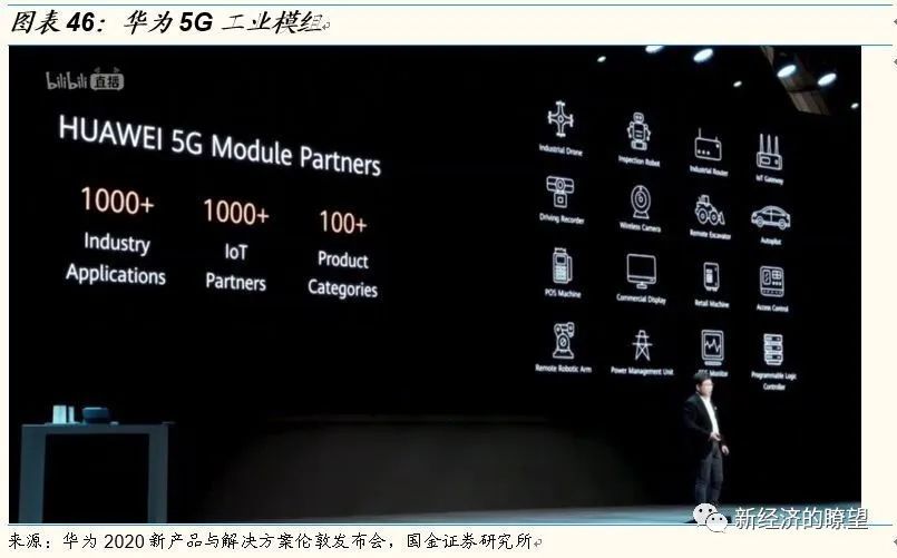 上海部署 5G 网络：引领科技发展浪潮，实现超高速互联与极低延迟  第2张