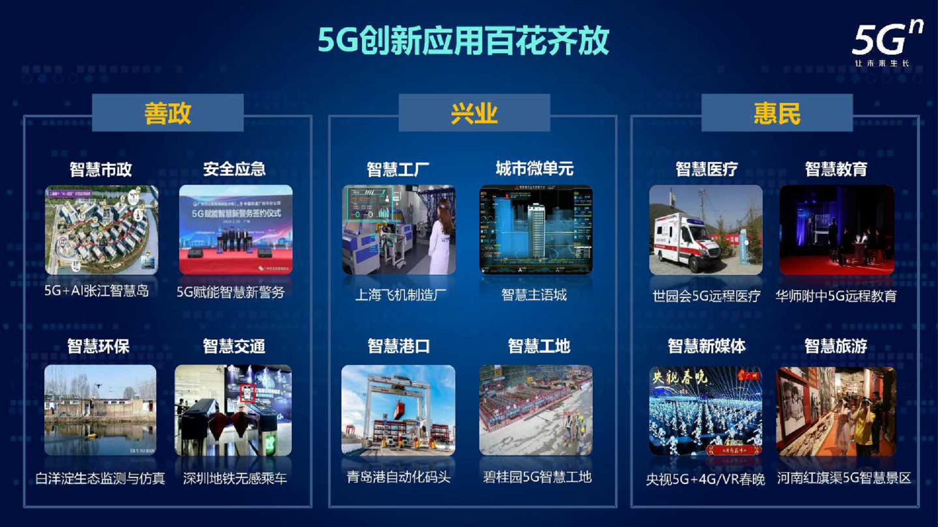沈阳 5G 网络物流园：科技与物流融合的典范，引领未来物流潮流