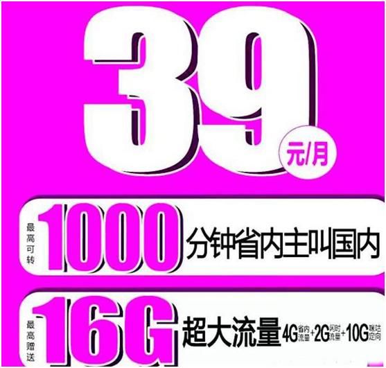 王卡 19 元 5G 套餐：低价背后的真相与网络速度之谜  第8张