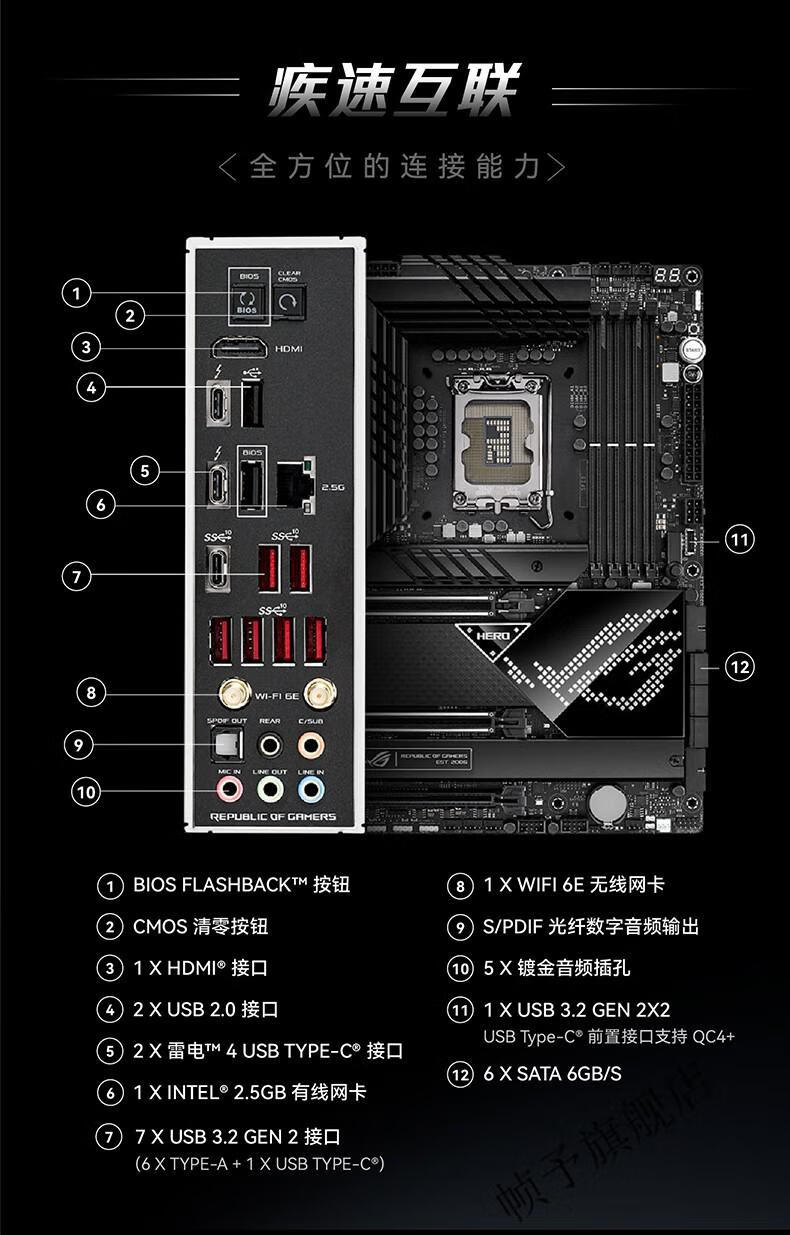 Z690 主板可否搭载 DDR4 内存？电脑技术专家深入剖析  第3张
