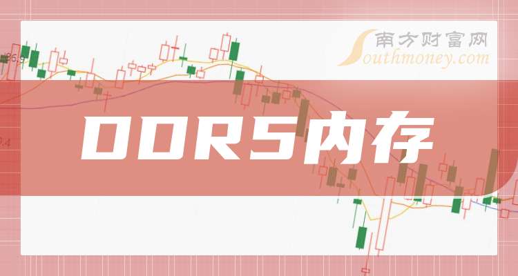 DDR5 内存插槽：性能提升与技术进步的引领者  第4张