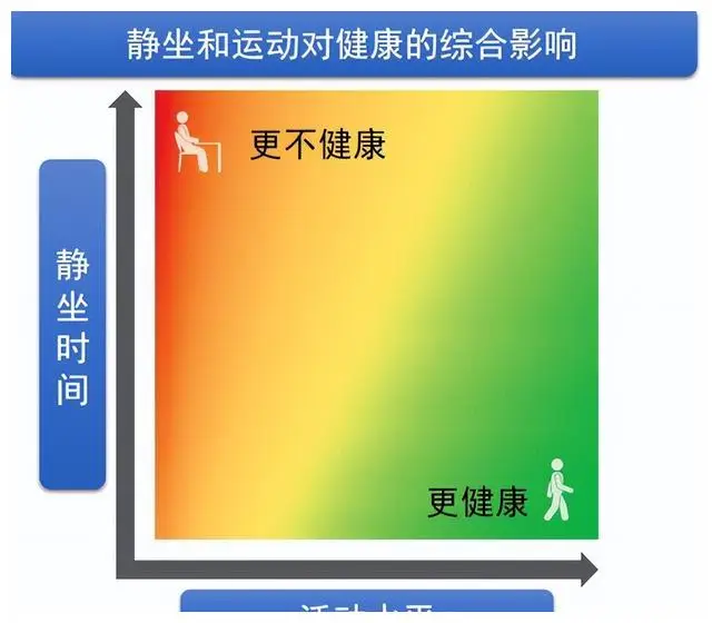 GT610 显卡超频技术：风险与挑战并存，你真的了解吗？  第6张