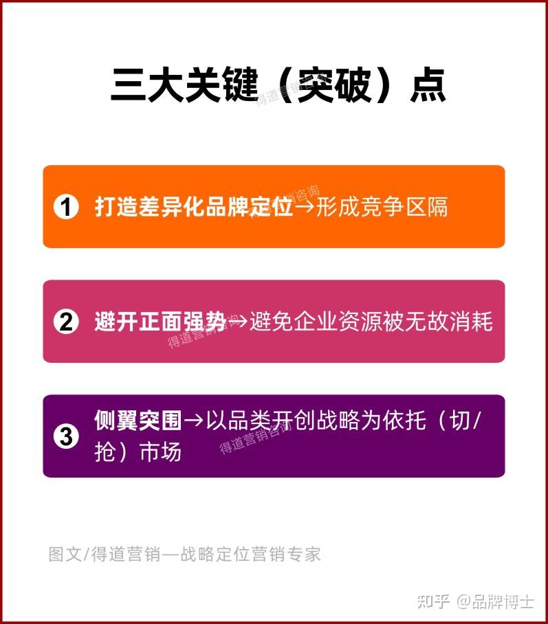 ddr3可以变ddr4 DDR3 与 DDR4 的天壤之别：从技术革新到本质差异  第9张