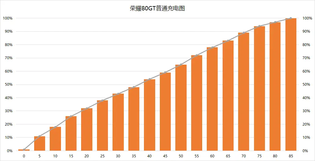 GT80 显卡故障：我对游戏热情的终结与对未来梦想的破碎  第10张