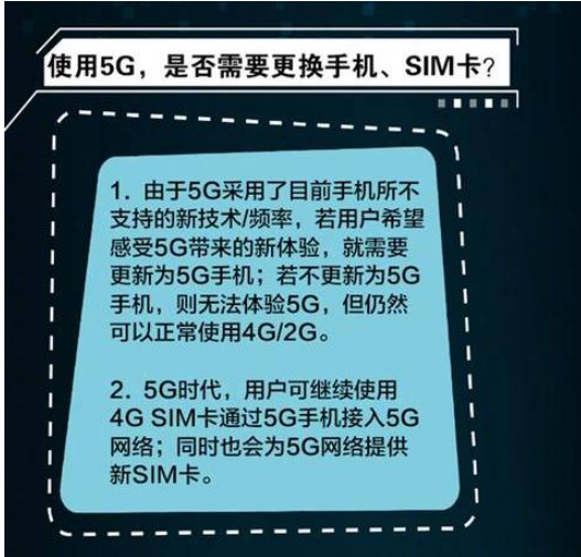 5G 手机卡降价背后的原因，你知道吗？  第2张