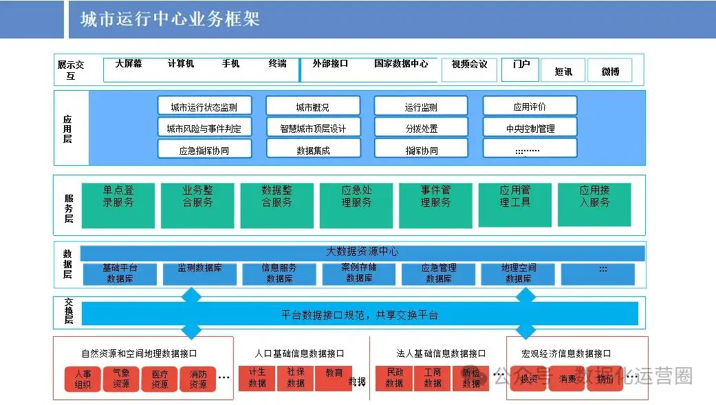 解析安卓系统：手机的指挥中枢，手机厂家如何获取？  第1张