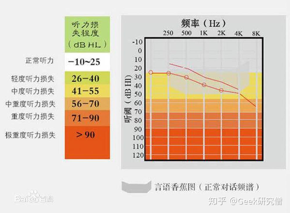 Bose 音箱：超越传统的音乐信仰之选，深度与层次的声音触动心灵  第10张