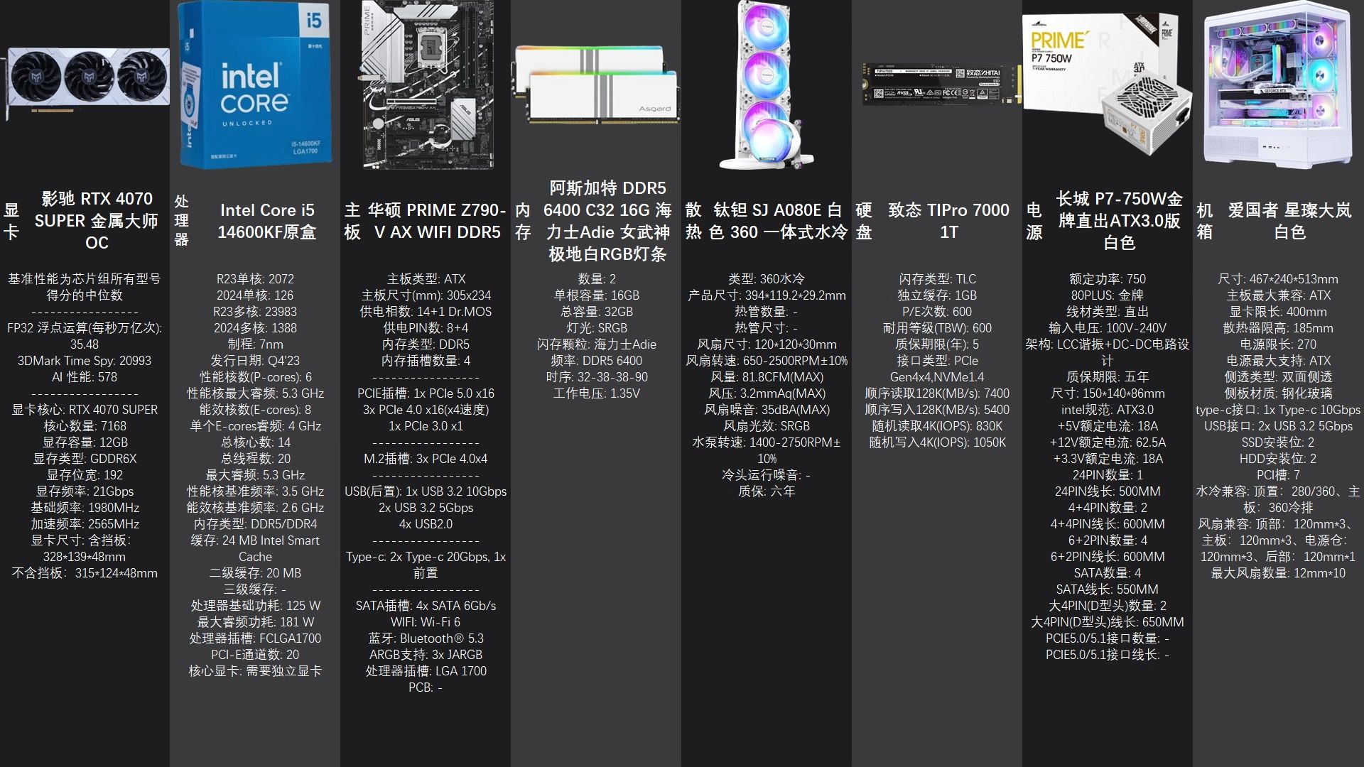 从 DDR3 到 DDR5 的升级：跨越时代的硬件变革，提升电脑性能的明智之选  第5张