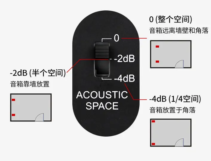 迷你音箱连接指南：解决连接难题，提升音乐享受  第7张