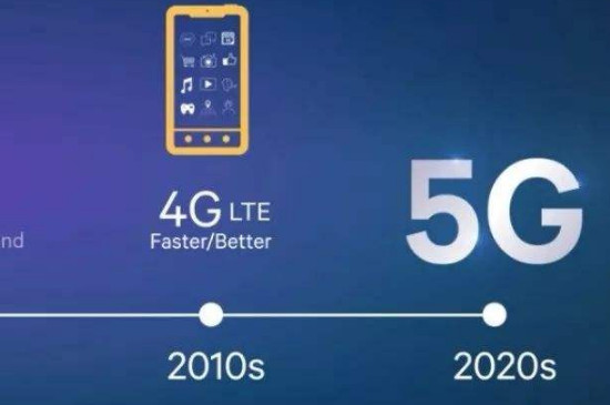 4G 与 5G 手机对比：速度、应用前景及选择因素分析  第7张