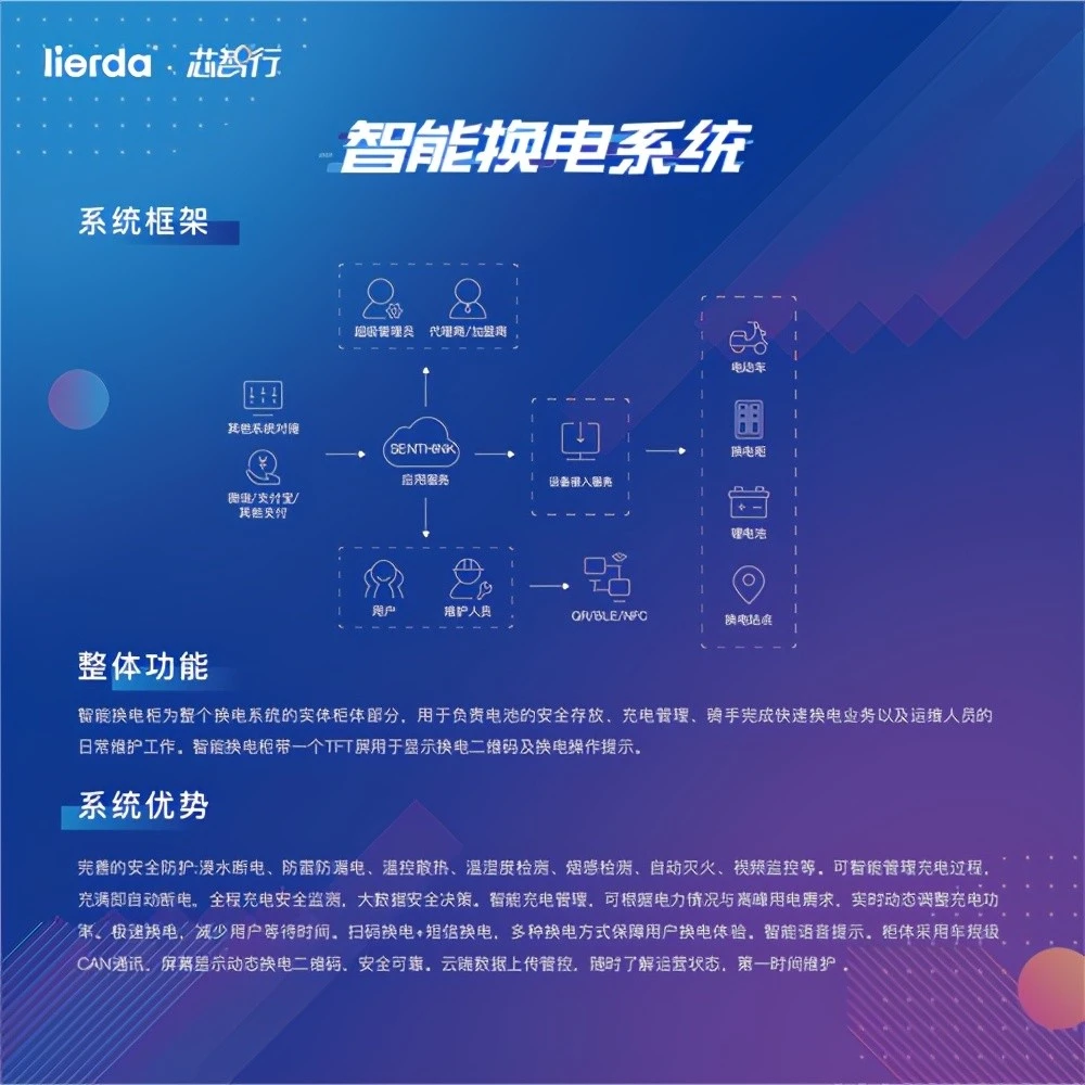 车联网与安卓系统：相互影响，共同推动智能汽车行业进步  第6张