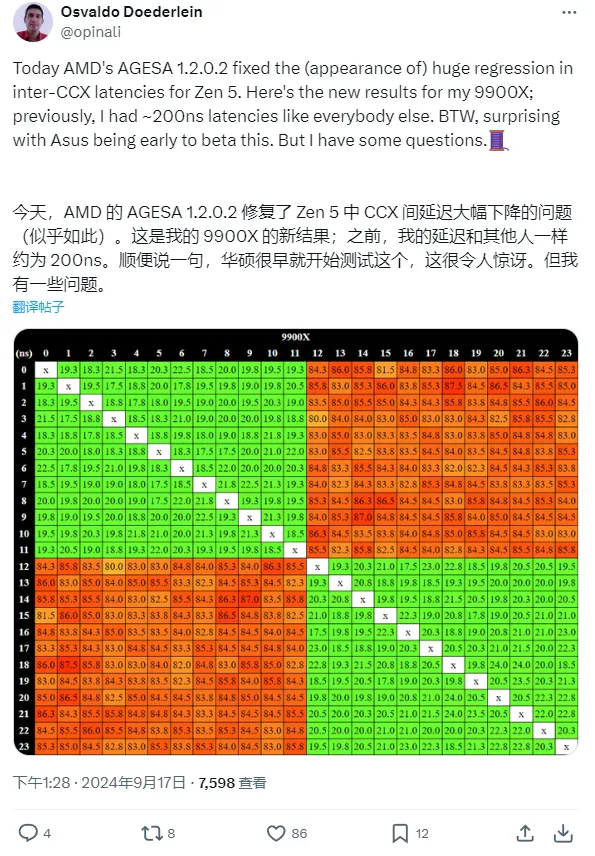 DDR43000 内存与 DDR42660 主板的兼容性与性能问题探讨  第7张