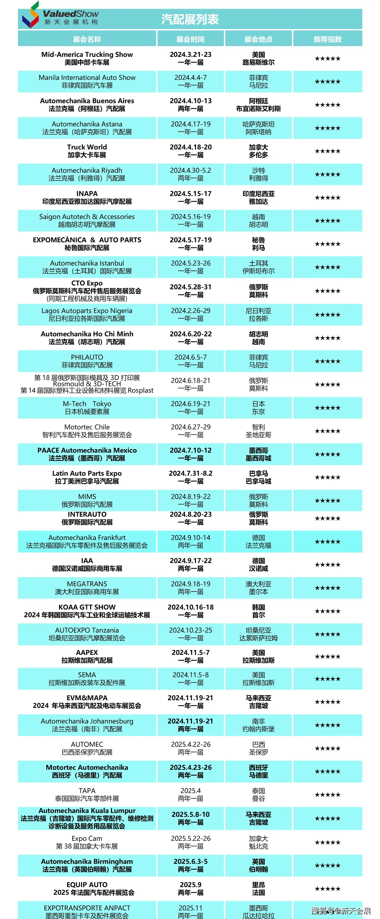 深入了解 DDR3 和 DDR4 内存：硬件升级、主板兼容与性能表现的全面指南  第5张