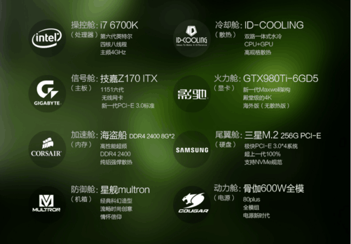 了解 ddr6 和 ddr5 显存的区别，助你挑选更适合的显卡  第7张