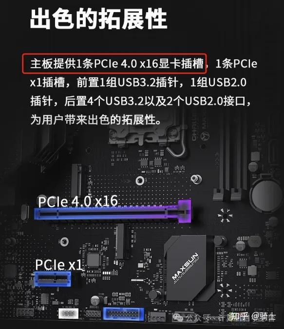 GT210 显卡与集成显卡对比：性能差异及挑选建议  第10张