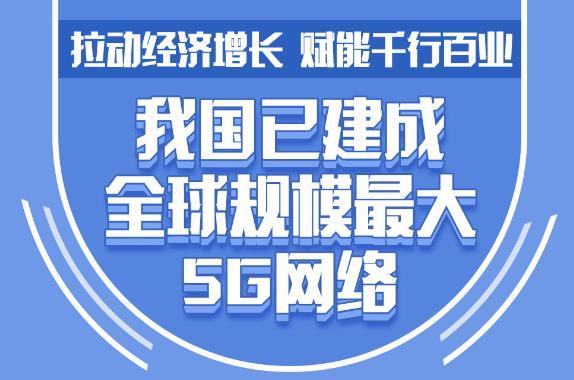 5G 时代：速度与变革的引领者  第3张