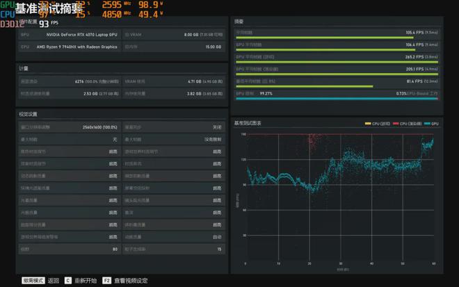 GT730 与 GT630 显卡性能差异全解析：核心参数、游戏表现等  第2张