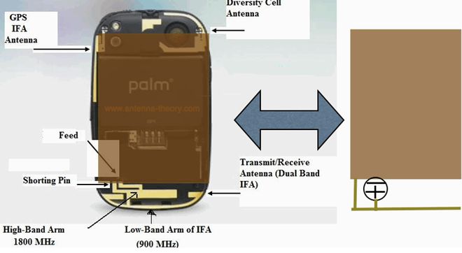 4G 手机能否接入 5G 网络？硬件限制与频段要求详细分析