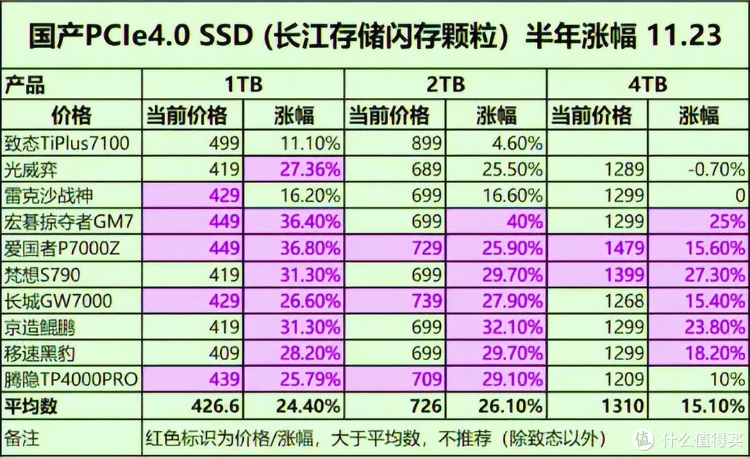 电脑硬件领域：内存插槽与内存条的兼容性问题解析  第8张