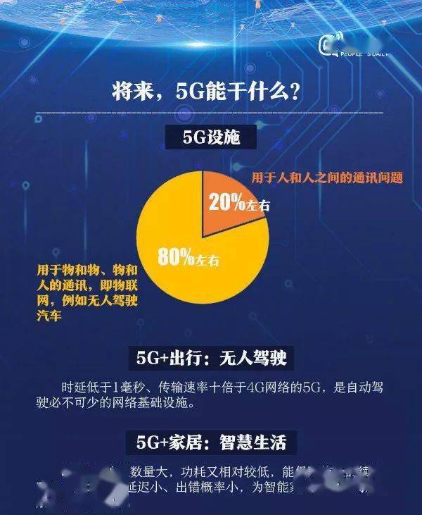 5G 信号为何会降至 4G？网络覆盖不完善或是主因  第5张