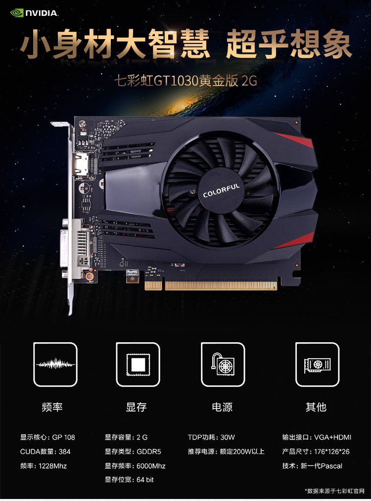 影驰 gt6300 显卡：独特外观设计与精细材质的完美结合