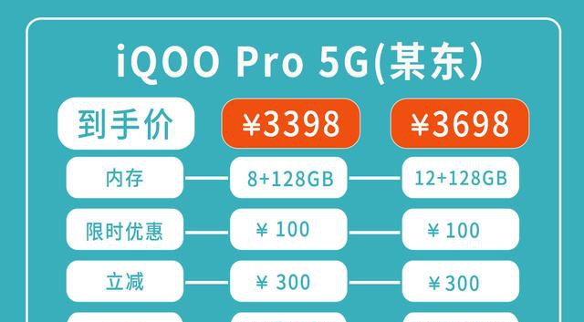 如何确认手机是否支持 5G 网络？运营商、硬件配置与套餐等因素需考虑  第3张