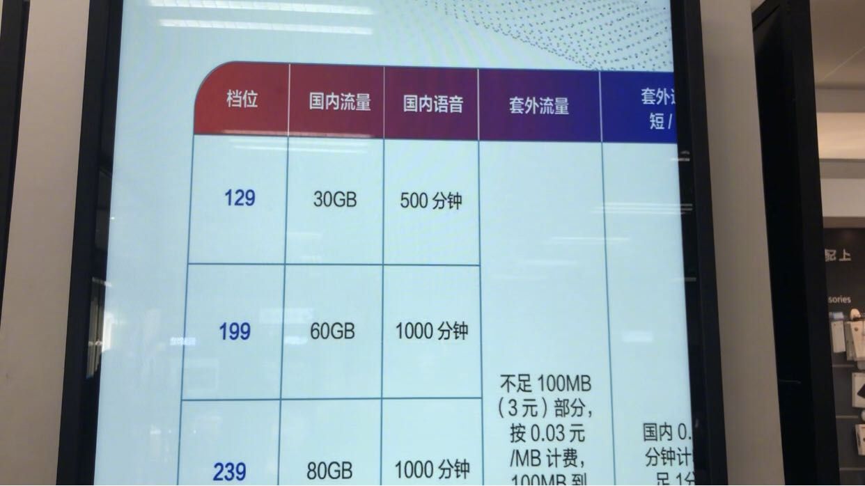 如何确认手机是否支持 5G 网络？运营商、硬件配置与套餐等因素需考虑  第4张