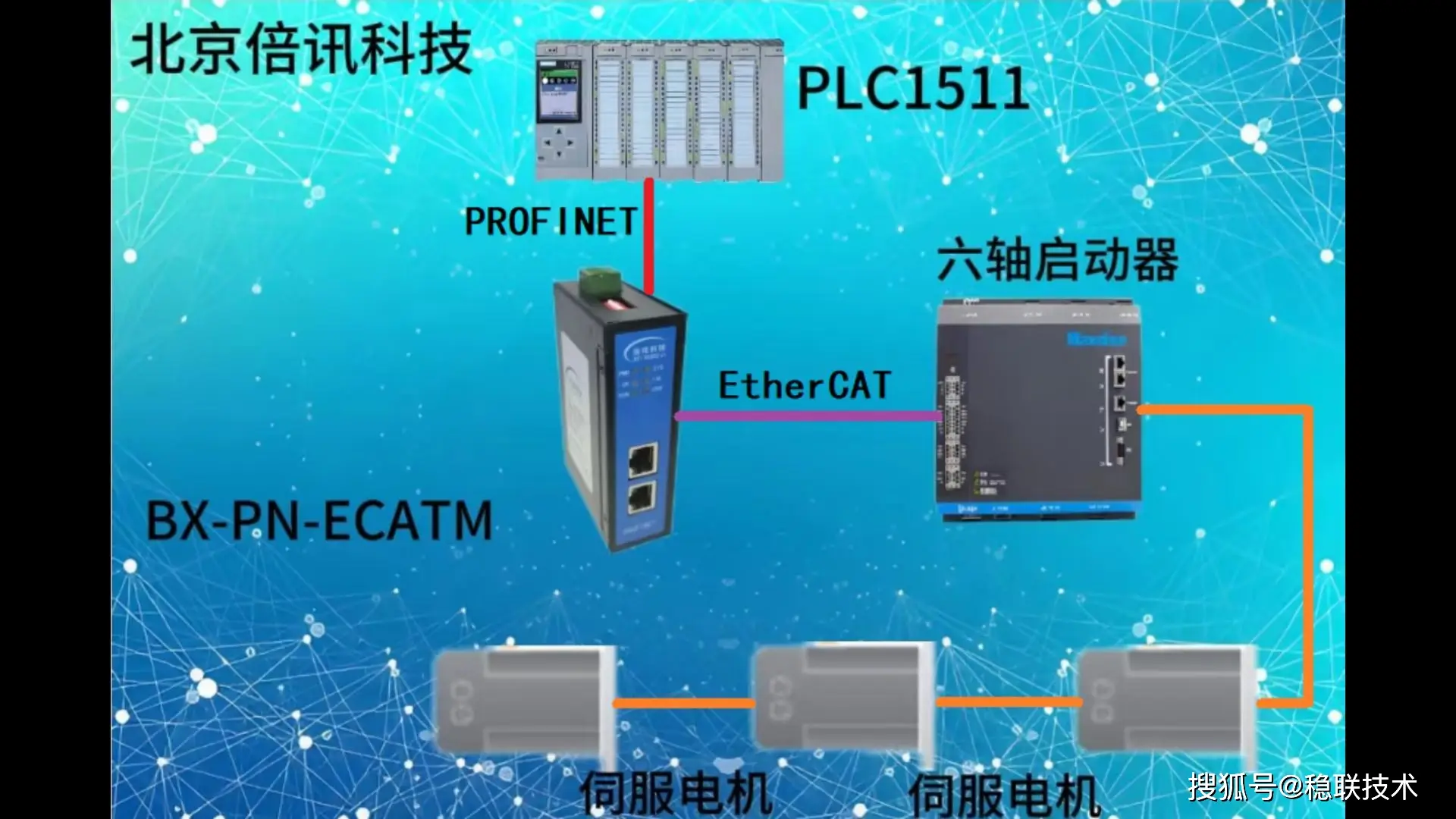 达菲系统与音箱连接：关键在于设备兼容性检查  第6张